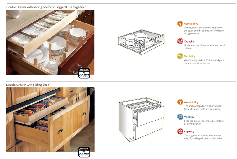 Get Organized