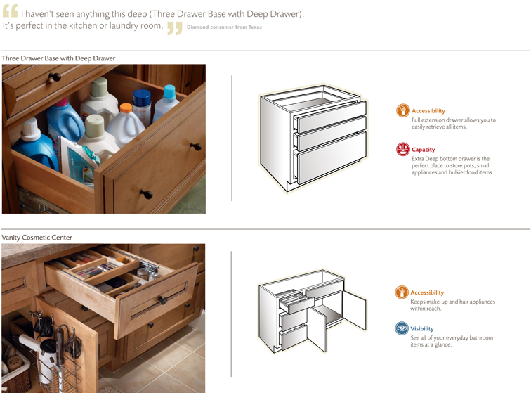 Get Organized