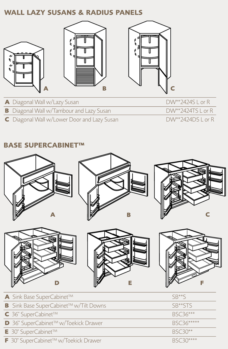 Specifications