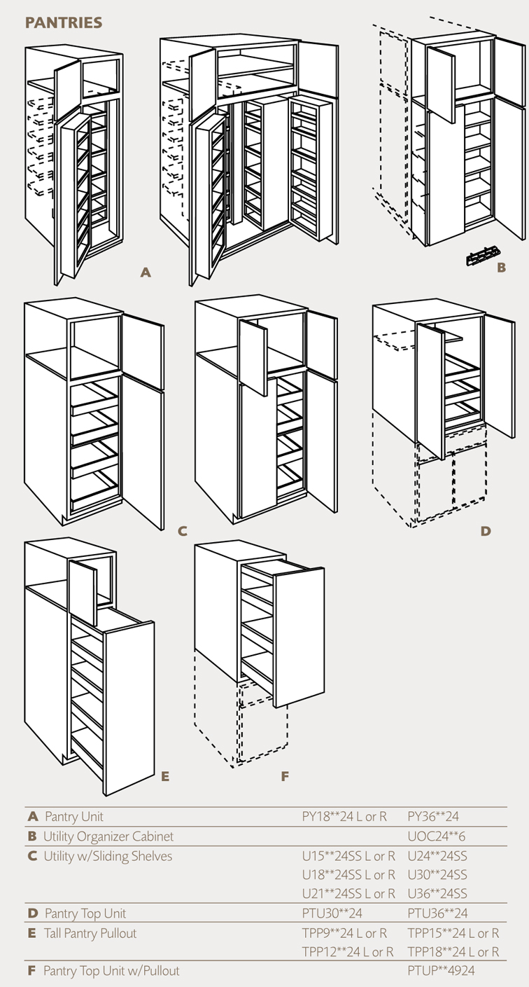 Specifications