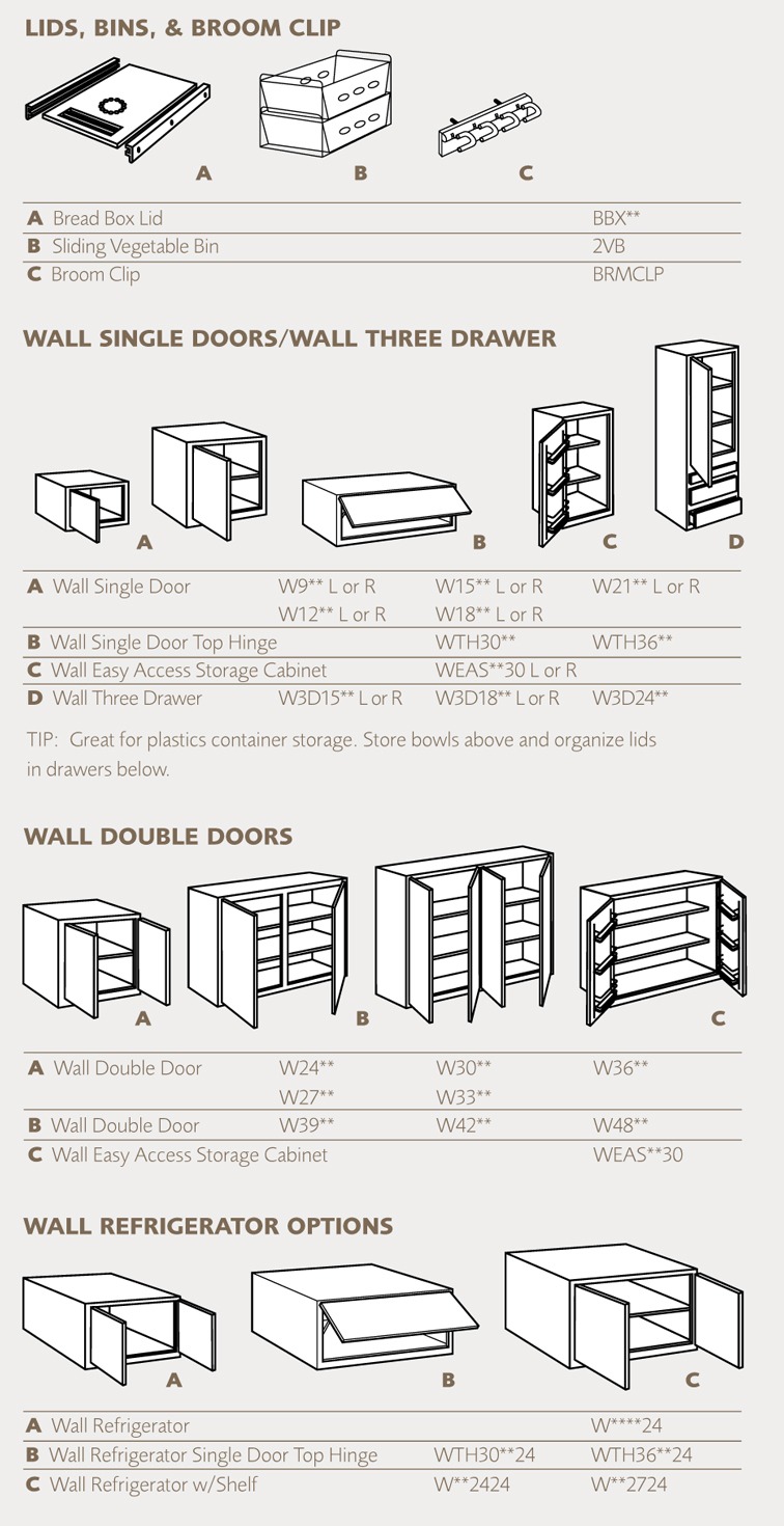 Specifications