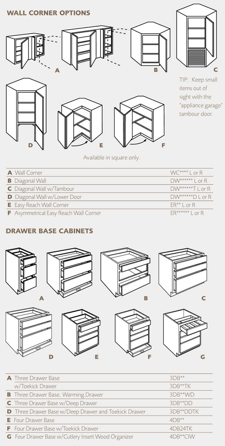 2020 Wholesale Kitchen