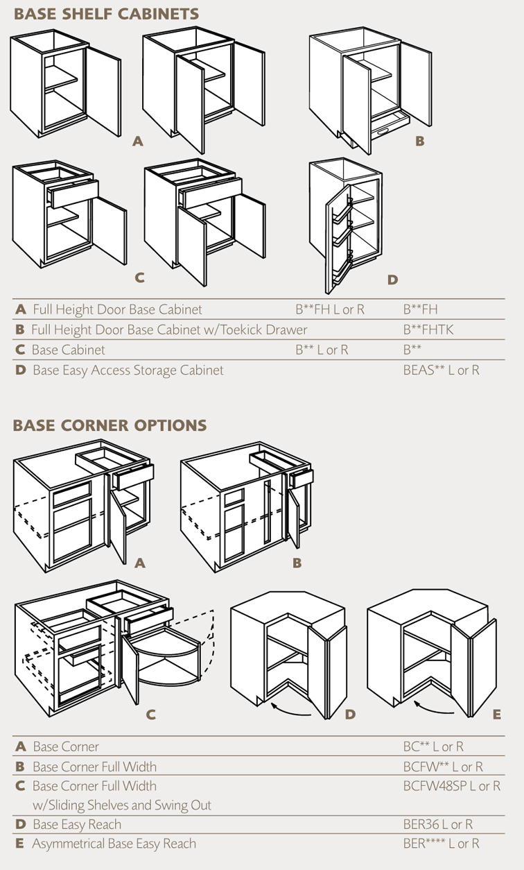 2020 Wholesale Kitchen