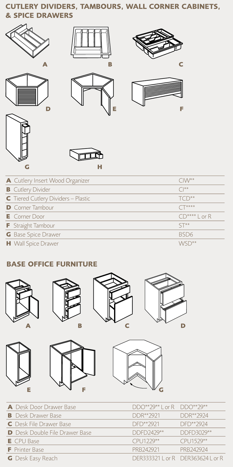 Specifications