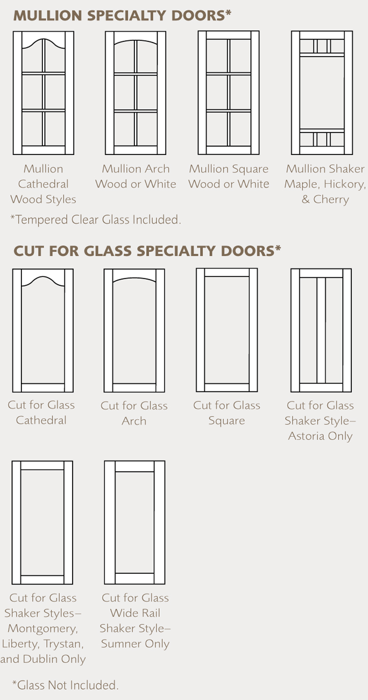 Specifications