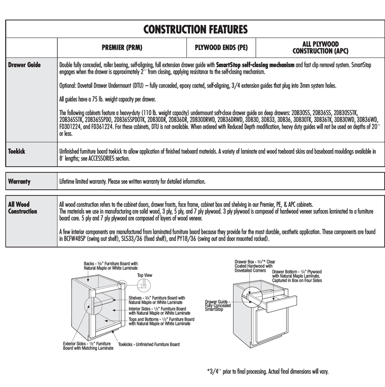 Construction Options