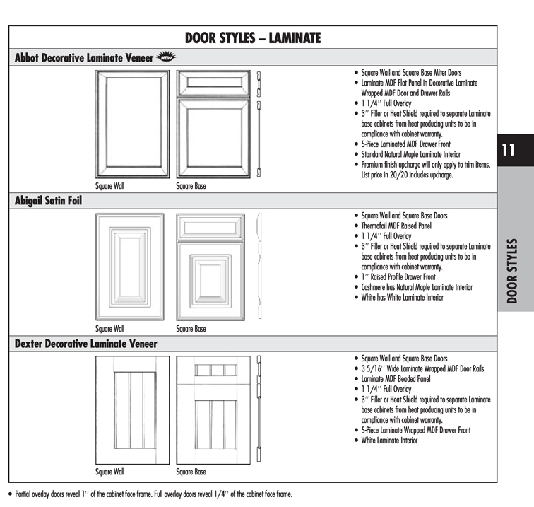 Door Styles