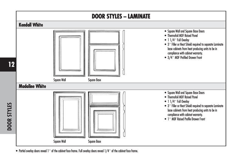Door Styles