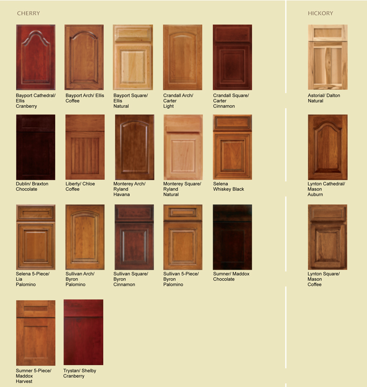 Door Styles