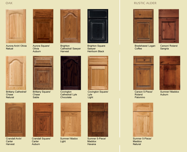 Door Styles
