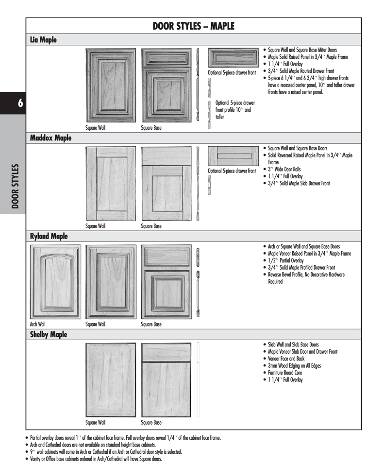 Door Styles
